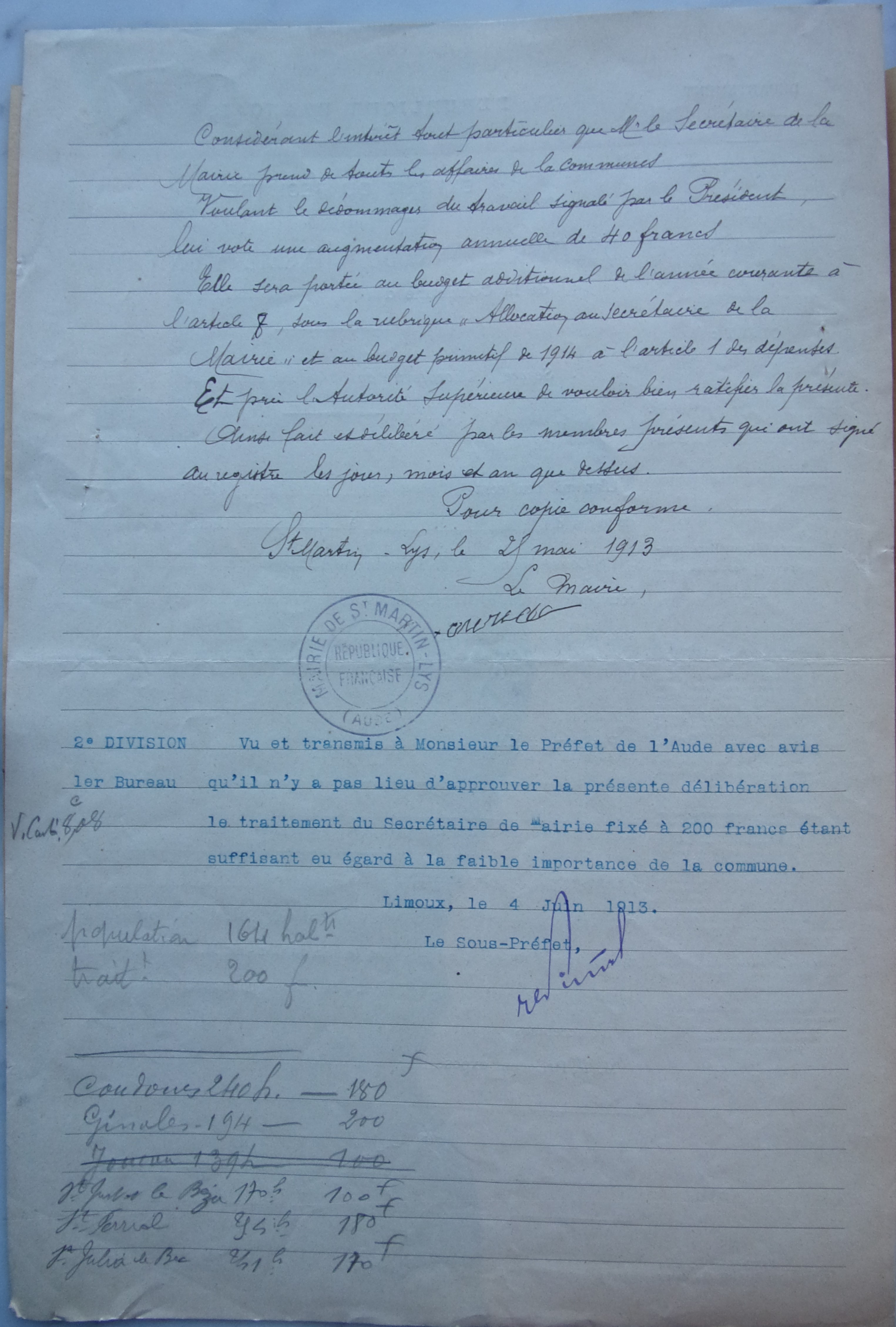 19130524 délibération du conseil municipal - allocation au secrétaire de mairie -verso