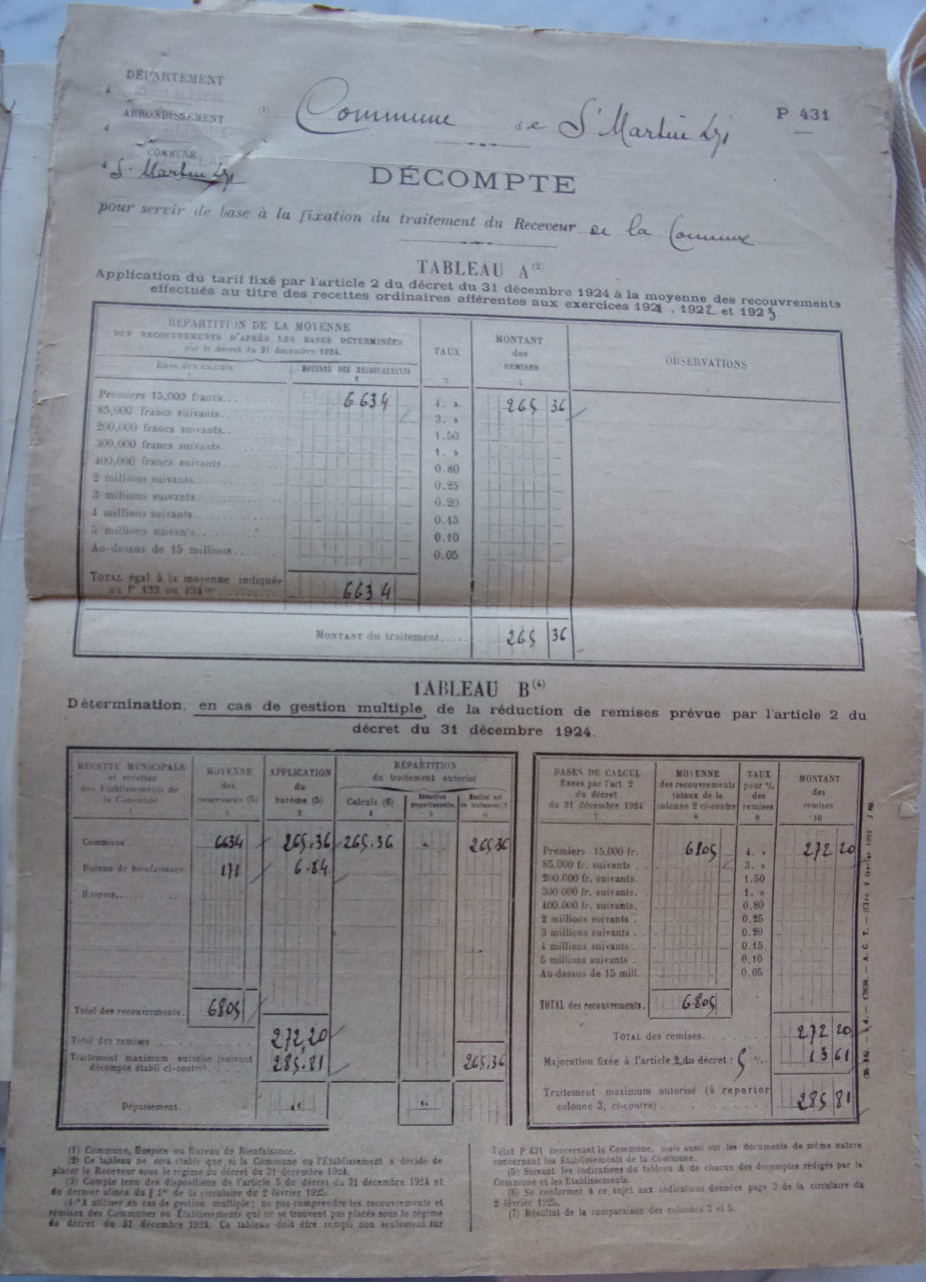 19250309 Décompte pour servir de base à la fixation du traitement du receveur de la commune p1