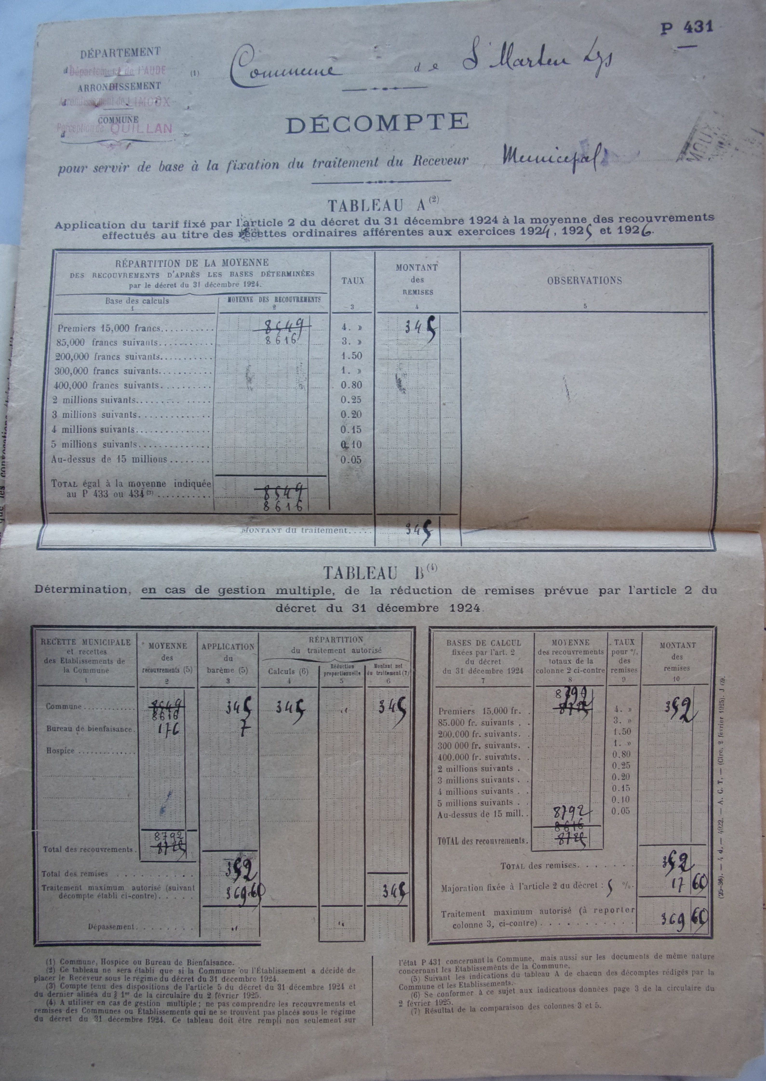 19270510 décompte pour servir de base à la fixation du traitement du receveur - recto