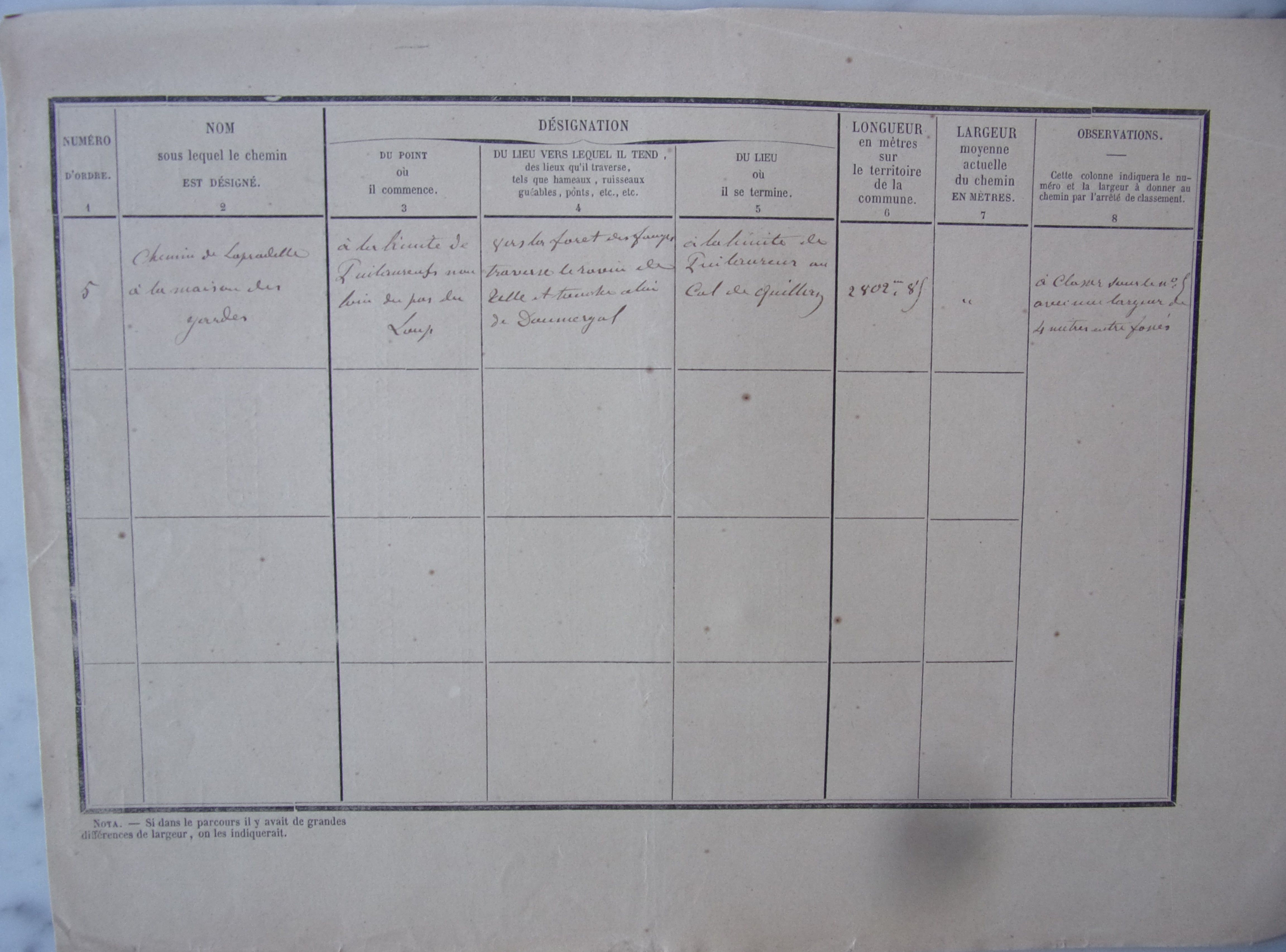 18740211 extrait tableau général des chemins Chemin vicinal entre Pas du loup et col de Quillan p2 100_9110