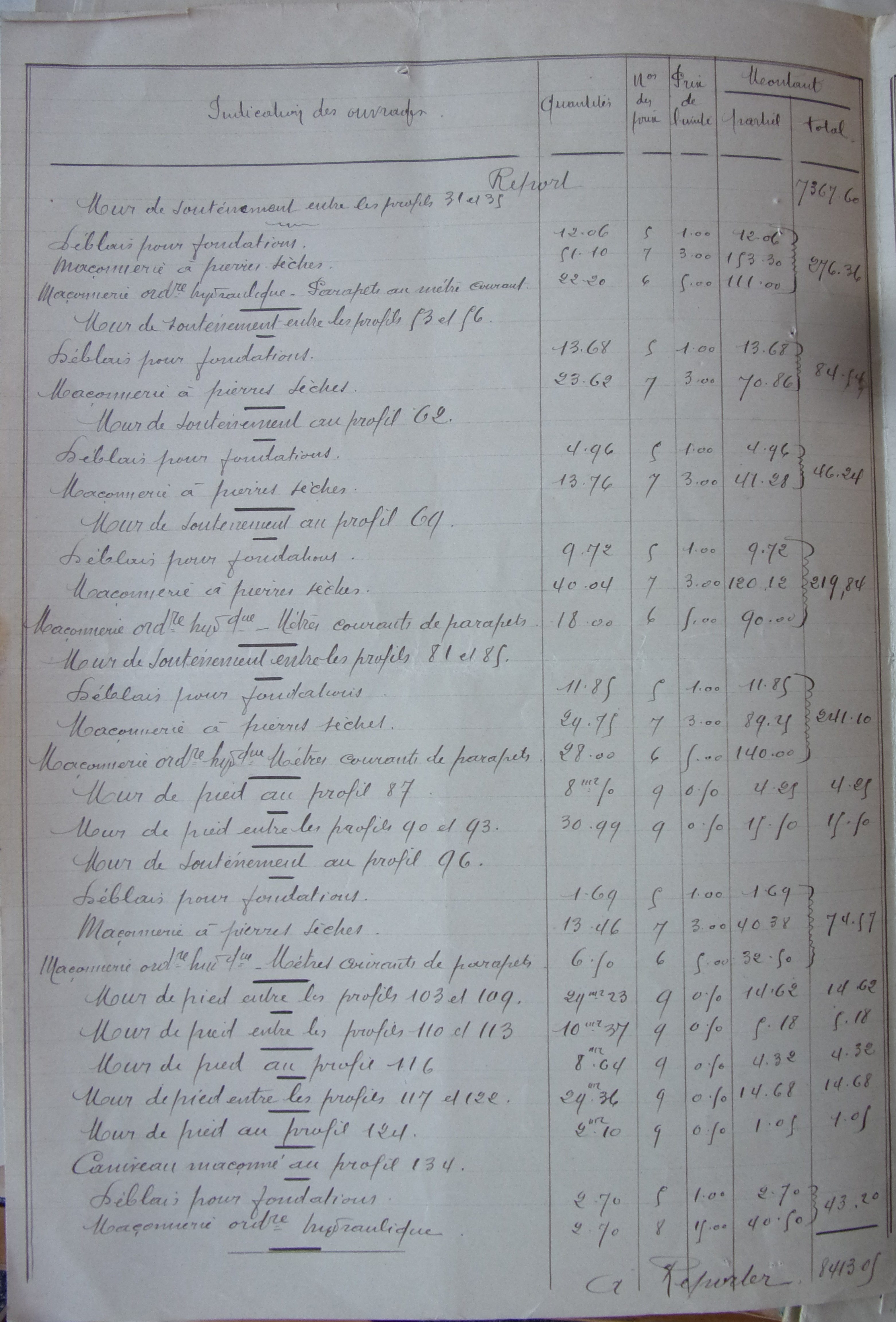 19060911 Décompte définitif des travaux exécutés Chemin rural de Planèzes p2 100_8877