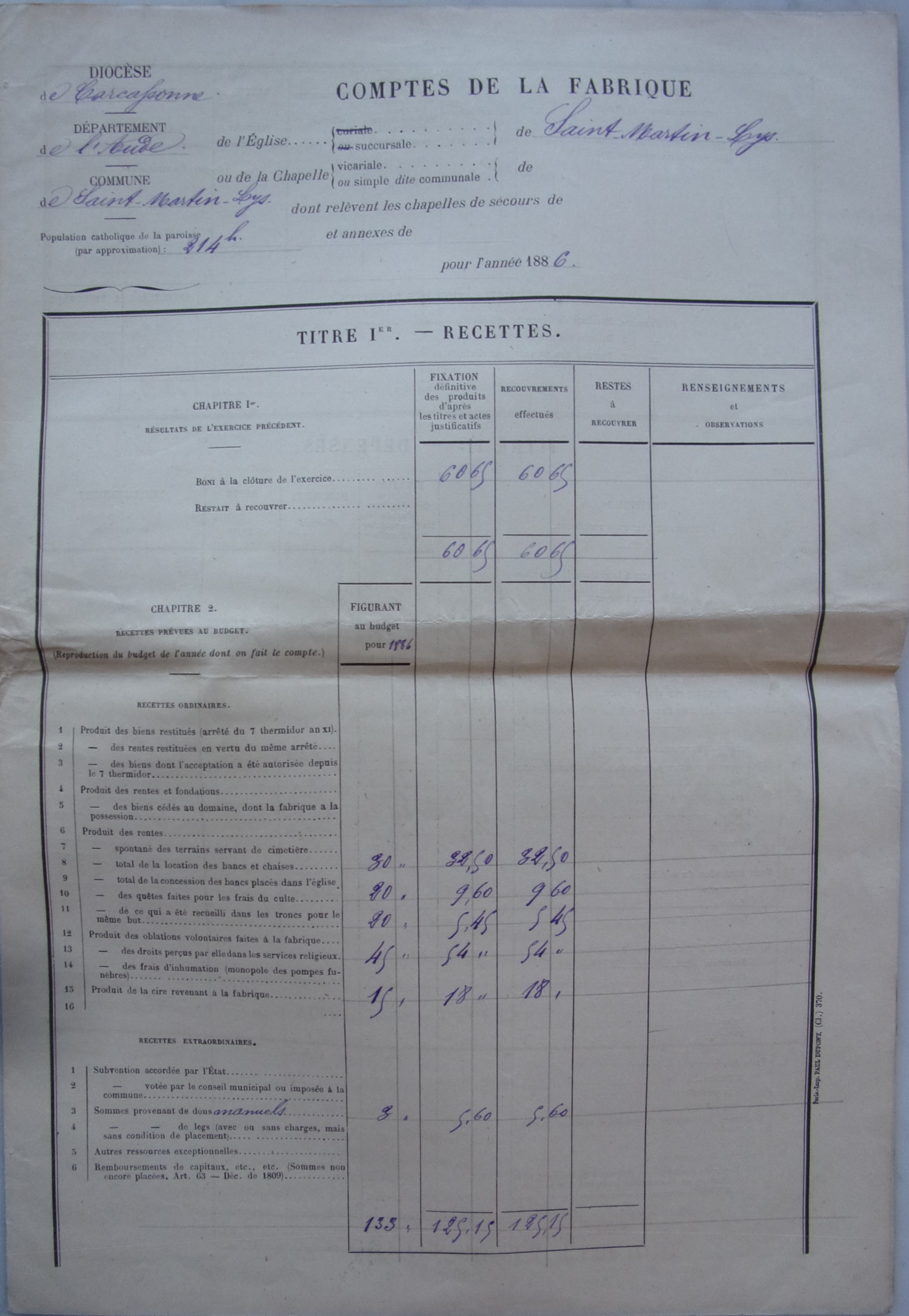 17 avril 1887 - Comptes de 1886 de la fabrique de l'église de Saint Martin p1