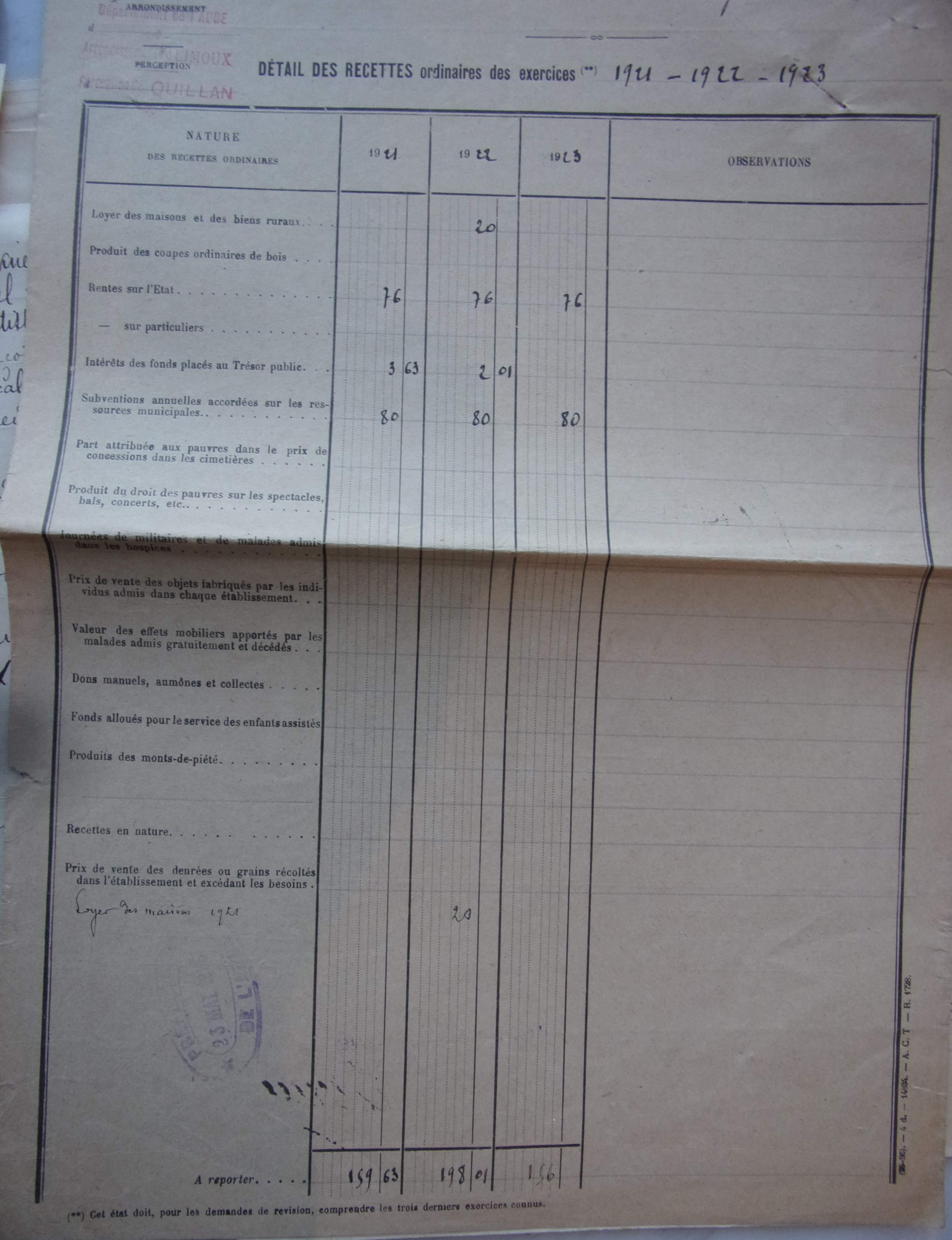 26 juin 1924 - Bureau de bienfaisance - Détail des recettes p1