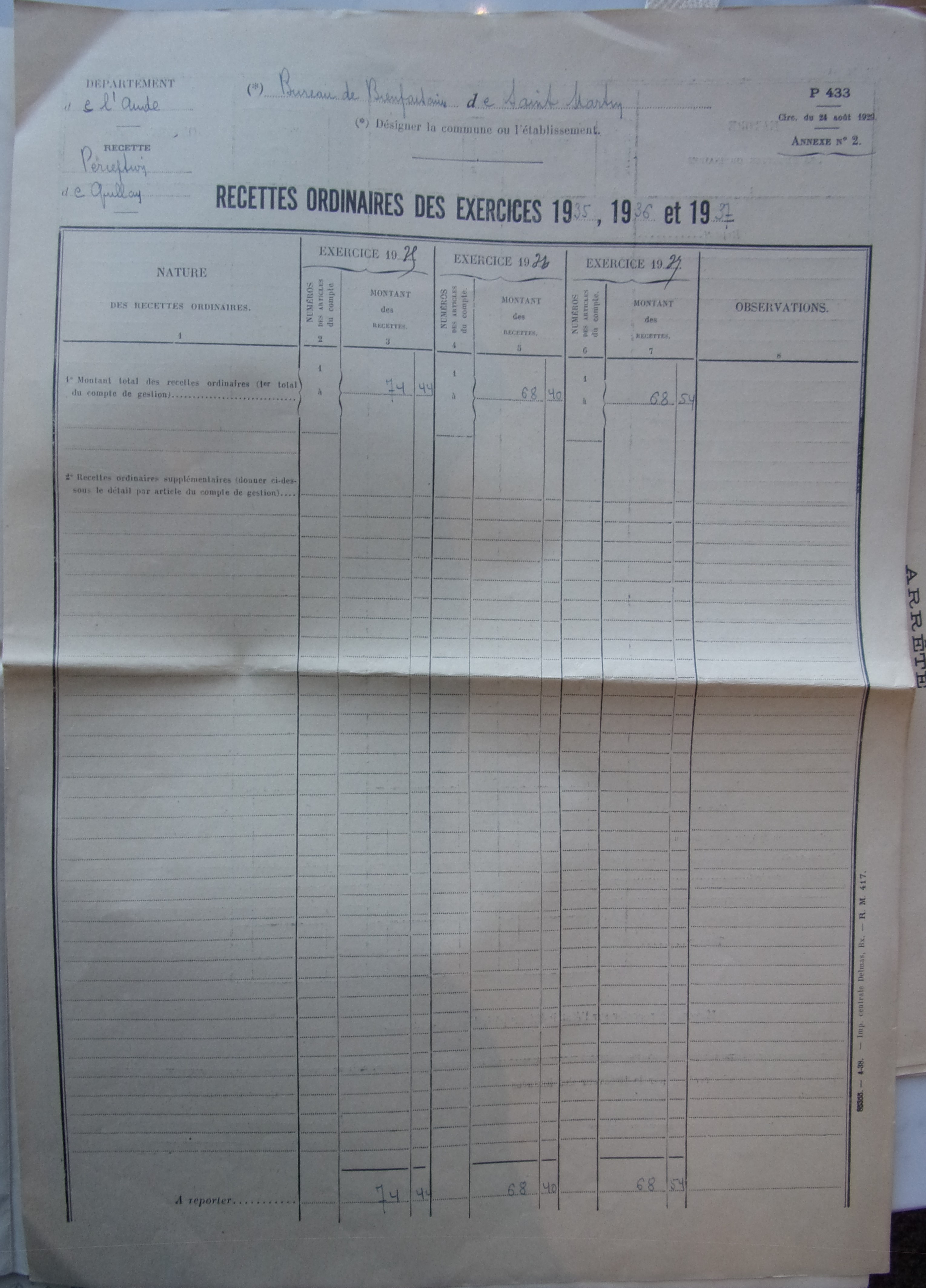20 décembre 1938 - Bureau de bienfaisance - délibération - Recettes ordinaires des exercices 1935, 1936 et 1937 et Arrété de traitement annuel du receveur du bureau - document 1 p1 v2