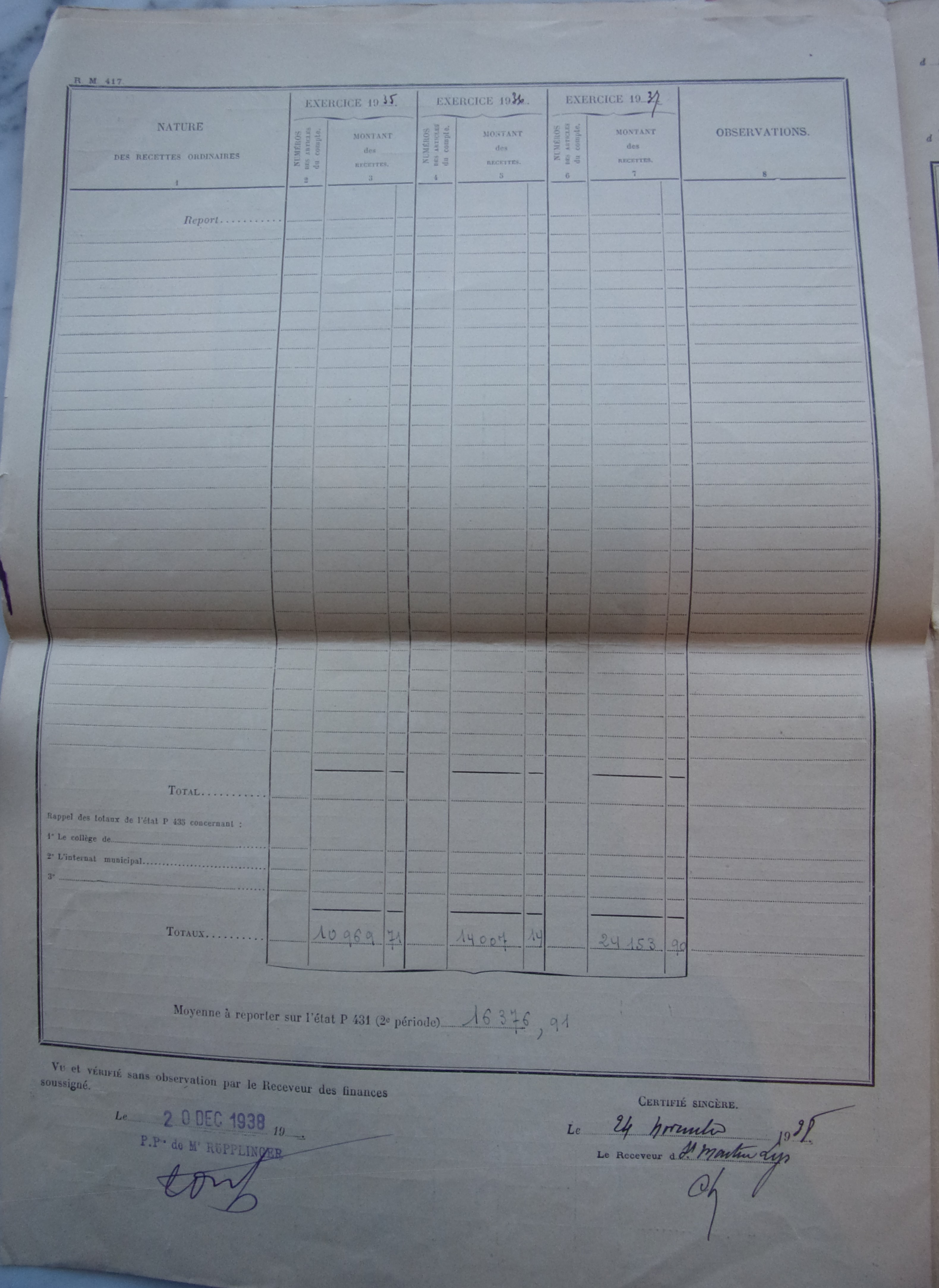 20 décembre 1938 - Bureau de bienfaisance - délibération - Recettes ordinaires des exercices 1935, 1936 et 1937 et Arrété de traitement annuel du receveur du bureau - document 1 p2 v1