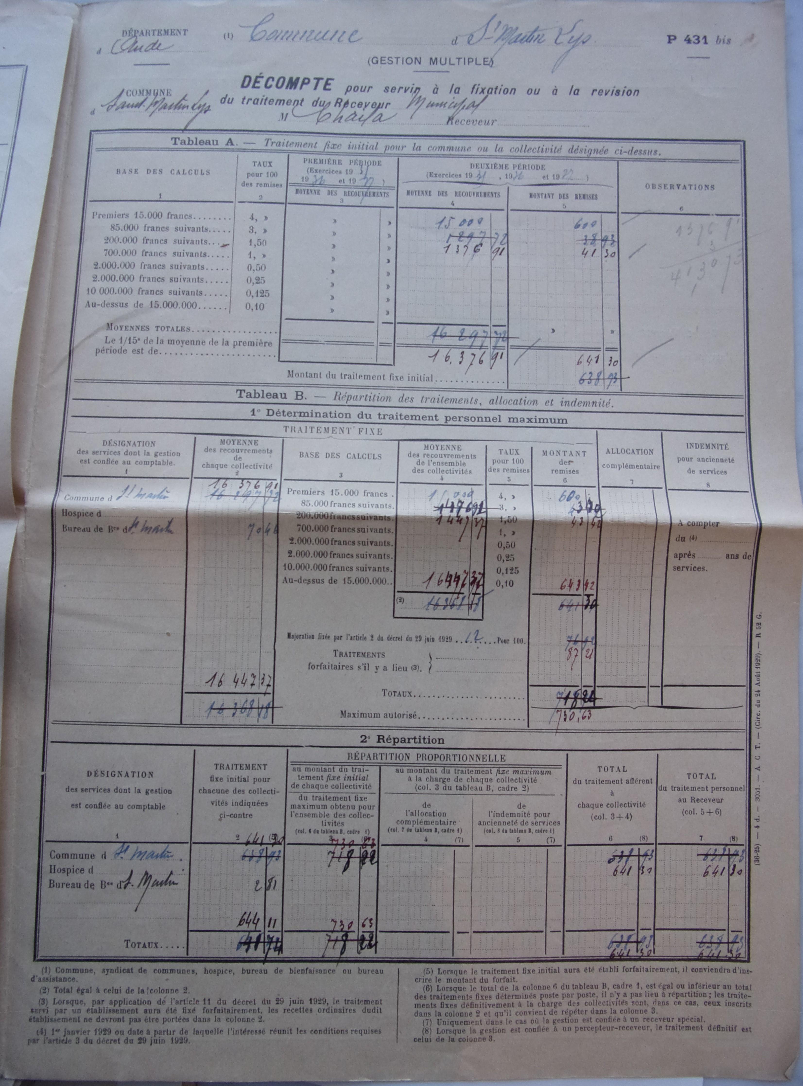 20 décembre 1938 - Bureau de bienfaisance - délibération - Recettes ordinaires des exercices 1935, 1936 et 1937 et Arrété de traitement annuel du receveur du bureau - document 1 p3 v1