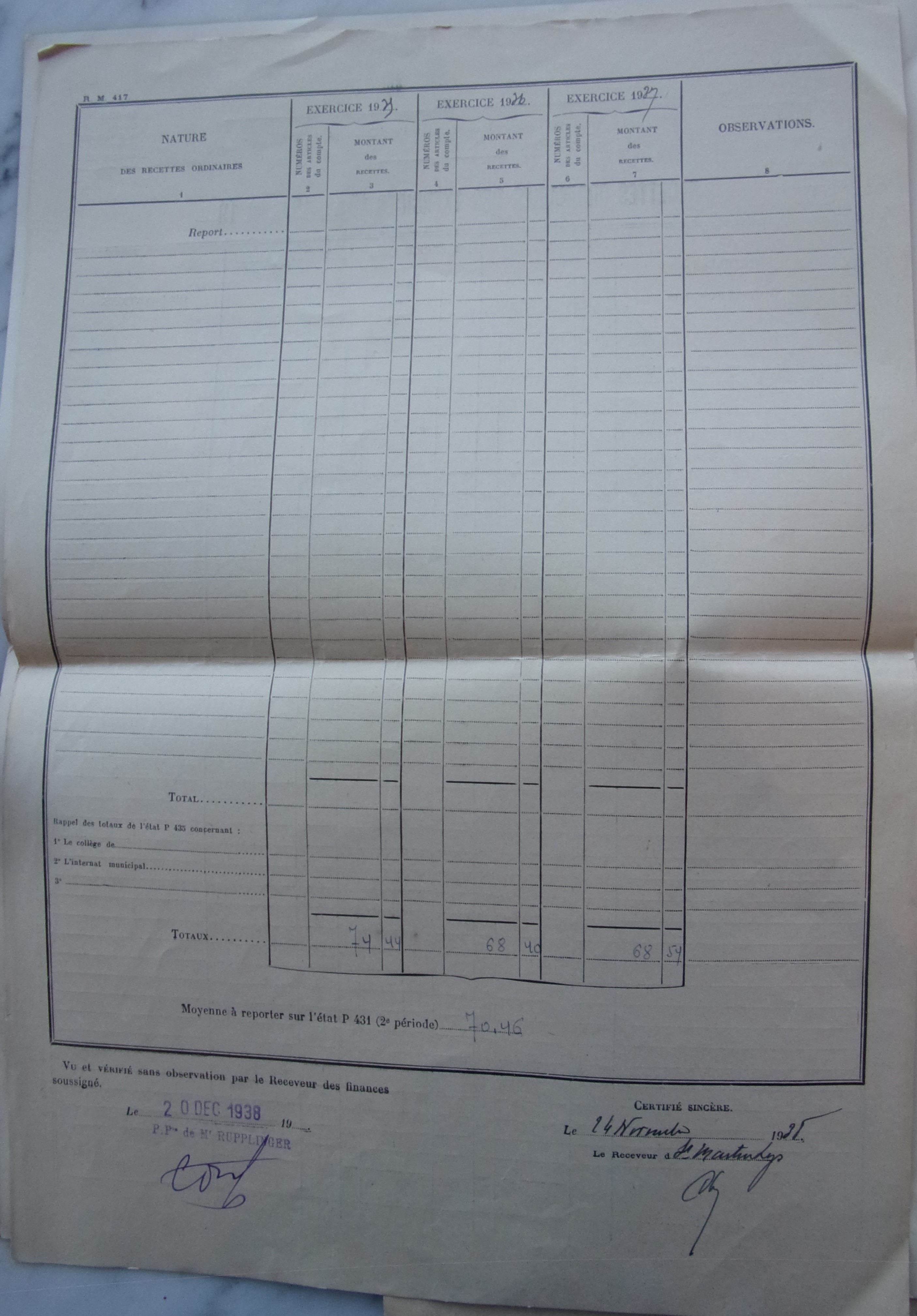 20 décembre 1938 - Bureau de bienfaisance - délibération - Recettes ordinaires des exercices 1935, 1936 et 1937 et Arrété de traitement annuel du receveur du bureau - document 1 p2 v2