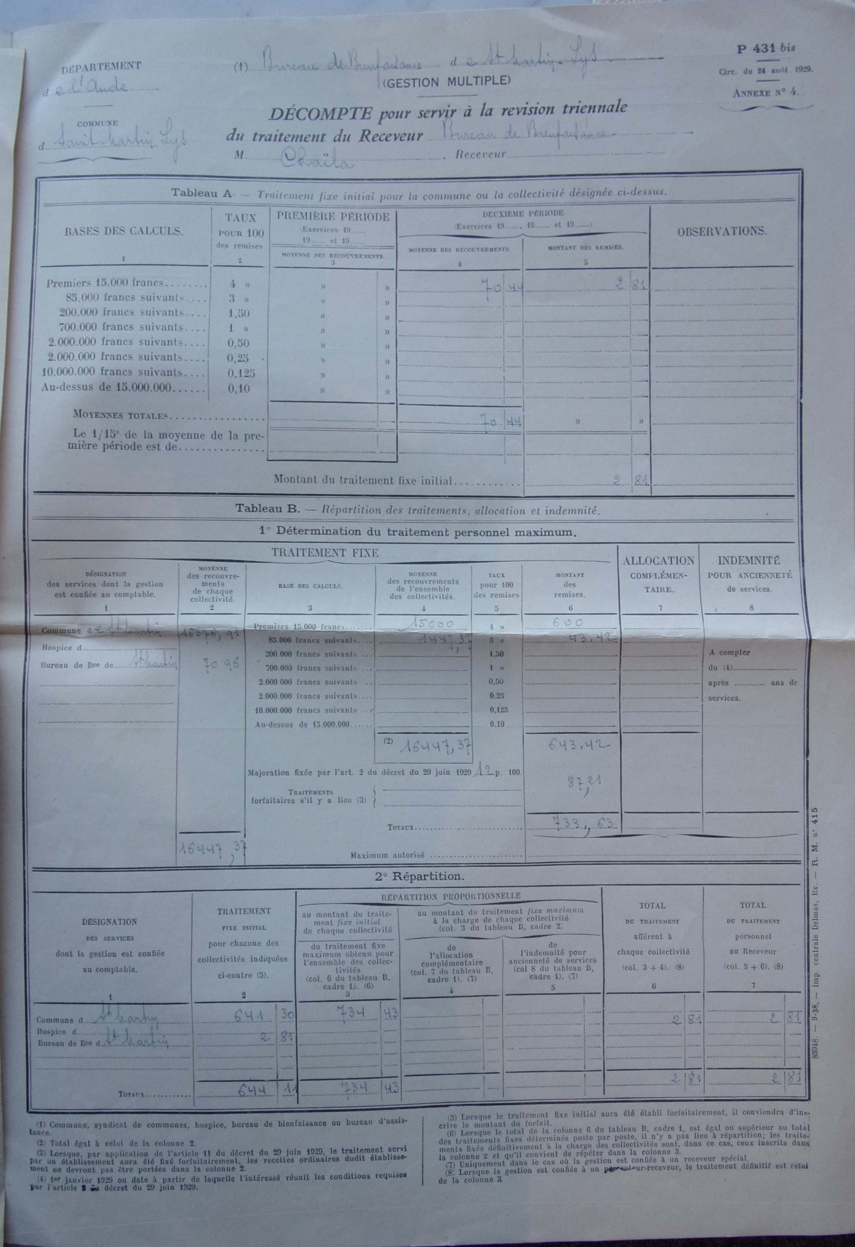 20 décembre 1938 - Bureau de bienfaisance - délibération - Recettes ordinaires des exercices 1935, 1936 et 1937 et Arrété de traitement annuel du receveur du bureau - document 1 p3 v2