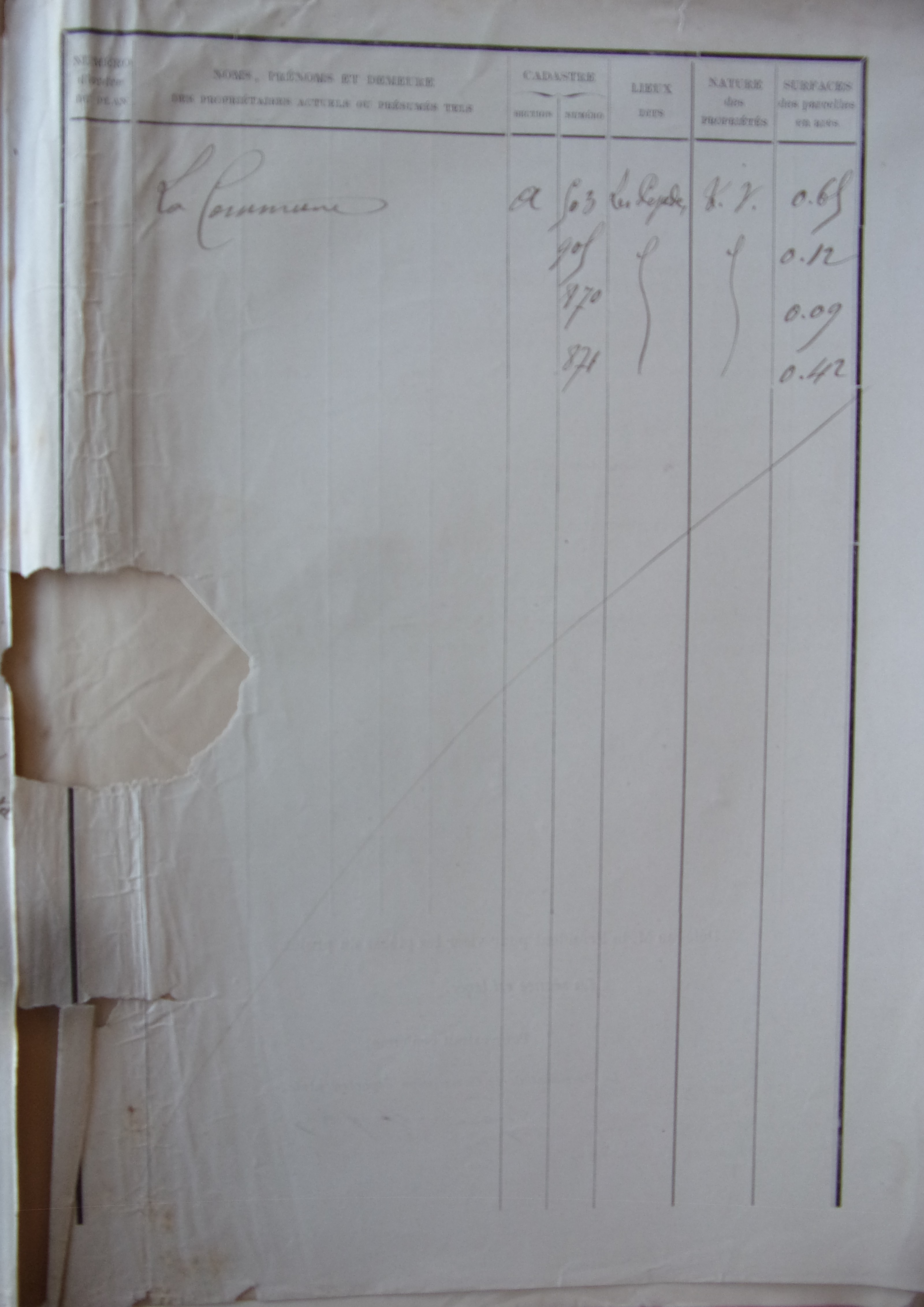 18921231 Commission départementale Chemins Vicinaux Ordinaire Pont sur le ruisseau de La borde - pont de l'ane p3 100_9467