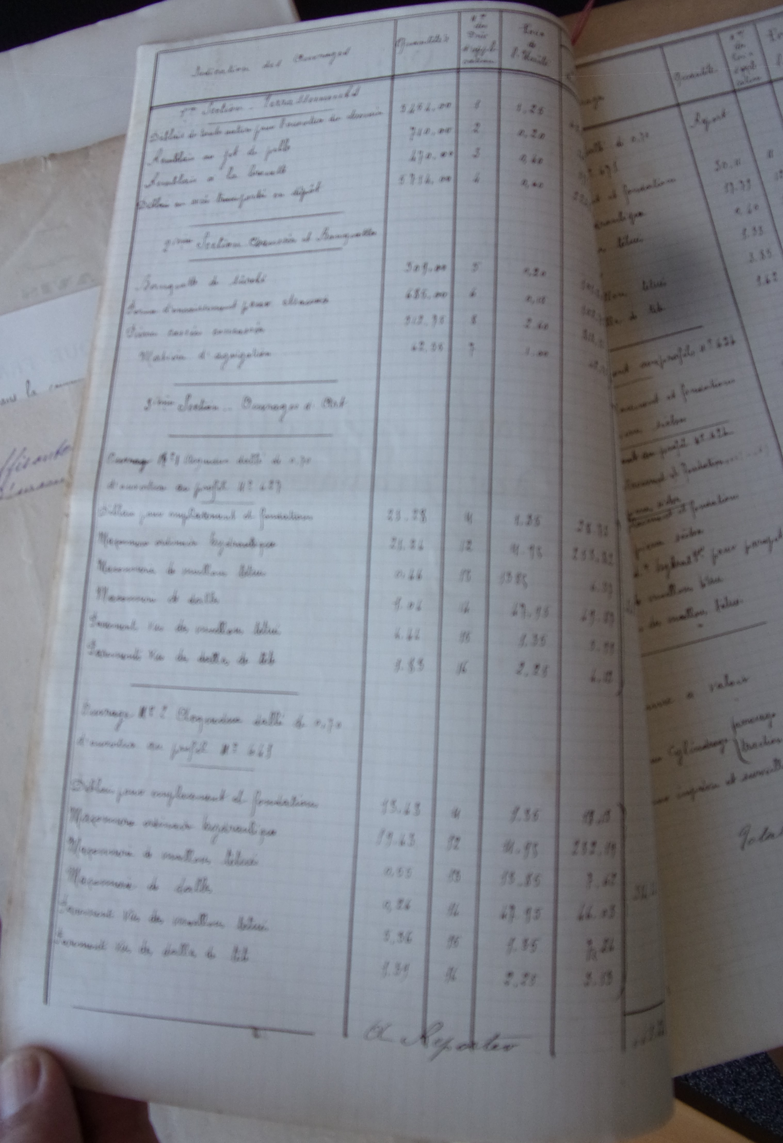 19010519 Devis estimatif Construction chemin vicinal 5 de quirbajou à Axat de limite de Cailla Roc Coulomiés et la Route nationale 117 au pont rébenty - 685 m p2 100_8915
