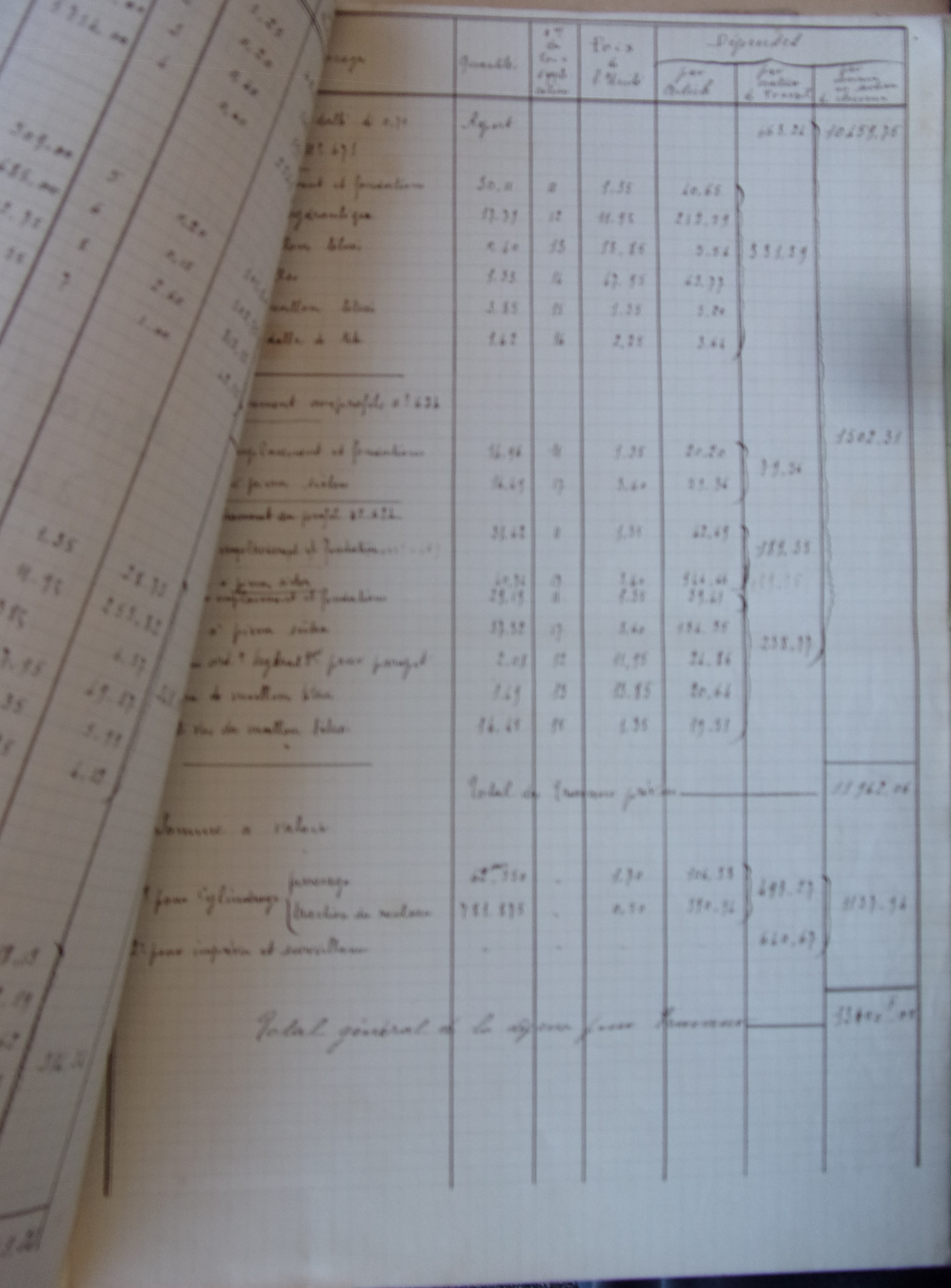 19010519 Devis estimatif Construction chemin vicinal 5 de quirbajou à Axat de limite de Cailla Roc Coulomiés et la Route nationale 117 au pont rébenty - 685 m p3 100_8916