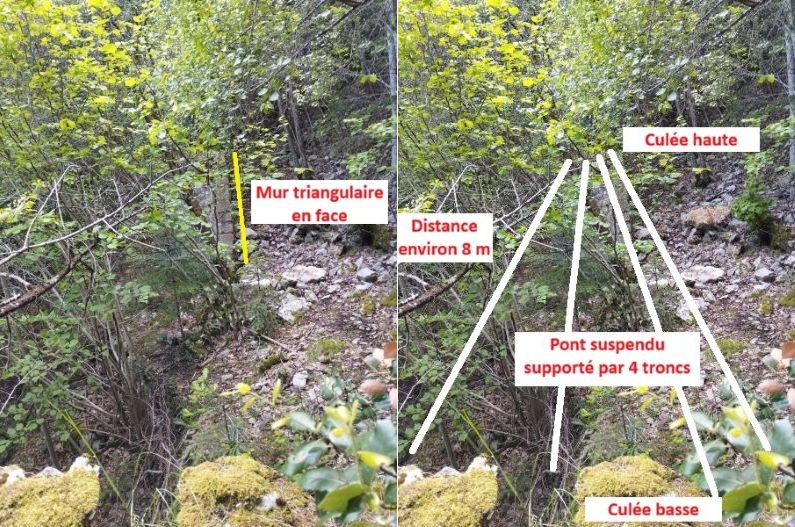 Culée haute / culée Basse