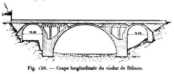 Plan du viaduc de Rébuzo